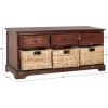 Safavieh American Homes Collection Damien Vintage Grey 3 Drawer Storage Unit(Dark Cherry)