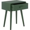 Safavieh Home Lyle Modern Slate Grey Accent Table(Garden Green)
