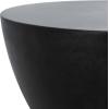 Safavieh Outdoor Collection Athena Modern Concrete Dark Grey Round 17.7-inch Accent Table(Black)
