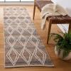 Martha Stewart x SAFAVIEH Area Rug Collection – 5′ x 8′, Blue & Ivory, Handmade Wool, Ideal for Living Room, Bedroom, Office, Dining Space (MSR4652M)(Brown/Grey)
