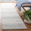 Martha Stewart x SAFAVIEH Area Rug Collection – 5′ x 8′, Ivory & Grey, Handmade Wool, Ideal for Living Room, Bedroom, Office, Dining Space (MSR9606A)(Ivory/Grey)