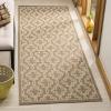 Martha Stewart x SAFAVIEH Outdoor Area Rug Collection – 5’3″ x 7’7″, Blue & Beige, Weather Resistant & Washable, Ideal for Patio, Backyard, Mudroom, Deck, Dining Space (MSR4274-243)(Brown/Beige)