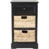 Distressed Black