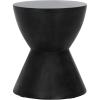 Safavieh Outdoor Collection Athena Modern Concrete Dark Grey Round 17.7-inch Accent Table(Black)