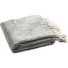 Jacqui Metallic Throw