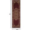 SAFAVIEH Heritage Collection Area Rug – 5′ x 8′, Beige & Green, Handmade Traditional Oriental Wool, Ideal for High Traffic Areas in Living Room, Bedroom (HG640A)(Red)