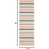 SAFAVIEH Kids Collection Area Rug – 5′ x 7′, Ivory & Multi, Handmade Stripe Wool, Ideal for High Traffic Areas in Living Room, Bedroom (SFK916A)(Ivory/Multi)