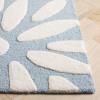SAFAVIEH Kids Collection Area Rug – 5′ x 7′, Pink & Ivory, Handmade Daisy Wool, Ideal for High Traffic Areas in Living Room, Bedroom (SFK914P)(Light Blue / Ivory)