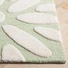 SAFAVIEH Kids Collection Area Rug – 5′ x 7′, Pink & Ivory, Handmade Daisy Wool, Ideal for High Traffic Areas in Living Room, Bedroom (SFK914P)(Sage/Ivory)