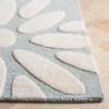 SAFAVIEH Kids Collection Area Rug – 5′ x 7′, Pink & Ivory, Handmade Daisy Wool, Ideal for High Traffic Areas in Living Room, Bedroom (SFK914P)(Teal/Ivory)