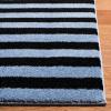 SAFAVIEH Carousel Kids Collection Accent Rug – 3’3″ x 5’3″, Navy & Ivory, Stripe Design, Non-Shedding & Easy Care, Ideal for High Traffic Areas for Boys & Girls in Playroom, Nursery, Bedroom (CRK126N)(Navy/Ivory)