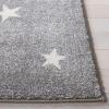SAFAVIEH Carousel Kids Collection Accent Rug – 4′ x 6′, Pink & White, Koala Design, Non-Shedding & Easy Care, Ideal for High Traffic Areas for Boys & Girls in Playroom, Nursery, Bedroom (CRK195U)(Grey/Ivory)