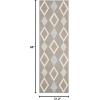 SAFAVIEH Kids Collection Area Rug – 5′ x 7′, Grey & Multi, Handmade Diamond Wool, Ideal for High Traffic Areas in Living Room, Bedroom (SFK902B)(Grey/Multi)