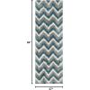 SAFAVIEH Kids Shag Collection Accent Rug – 4′ x 6′, Ivory & Blue, Chevron Design, Non-Shedding & Easy Care, 2-inch Thick Ideal for High Traffic Areas in Entryway, Living Room, Bedroom (SGK568C)(Ivory/Blue)