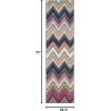 SAFAVIEH Monaco Collection Accent Rug – 4′ x 5’7″, Multi, Boho Chevron Design, Non-Shedding & Easy Care, Ideal for High Traffic Areas in Entryway, Living Room, Bedroom (MNC234F)(Multi Color)