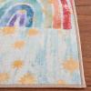SAFAVIEH Washable Rug Kids Playhouse Collection – 3’3″ x 5’3″, Blue & Ivory, Slip Resistant & Easy to Clean, Ideal for Kids Room, Playroom, Nursery, Boys & Girls Room (KPH252M)(Blue/Ivory)