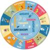 SAFAVIEH Washable Rug Kids Playhouse Collection – 5′ Round, Blue & Green, Slip Resistant & Easy to Clean, Ideal for Kids Room, Playroom, Nursery, Boys & Girls Room (KPH224M)(Blue/Green)