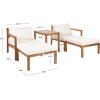 SAFAVIEH PAT6759B Collection Pratia Natural and Navy 5-Piece Outdoor Patio Set(Natural/Beige)