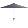 SAFAVIEH Outdoor Athens 11-Foot Round Crank UV Protected Umbrella(Navy/White)