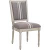 SAFAVIEH Home Collection Buchanan French Brasserie Linen Side Chair(Grey / Beige)