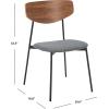 SAFAVIEH Home Collection Ryker Oak/Black Dining Chair (Set of 2) – Fully Assembled(Walnut / Grey)