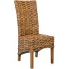 Safavieh Home Collection Isla Brown Dining Chair (Set of 2)