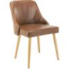 Safavieh Home Lulu Mid-Century Dusty Rose Velvet and Gold Dining Chair, Set of 2(Light Brown / Gold)
