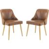 Safavieh Home Lulu Mid-Century Dusty Rose Velvet and Gold Dining Chair, Set of 2(Light Brown / Gold)