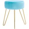 SAFAVIEH Home Collection Abrea Steel Blue Velvet and Gold Round Ottoman(Aqua / Gold)