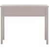 SAFAVIEH Home Collection – Cindy White Console Table with Three Drawers, French Farmhouse Storage Console, Tapered Leg Design (AMH6568C)(Grey)