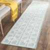Martha Stewart x SAFAVIEH Area Rug Collection – 5′ x 8′, Geyser Blue, Handmade Wool & Silk, Ideal for Living Room, Bedroom, Office, Dining Space (MSR1151B)(Geyser Blue)