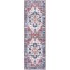 Martha Stewart x SAFAVIEH Machine Washable Area Rug Collection – 5′ x 8′, Grey & Turquoise, Slip Resistant & Easy Cleaning, Ideal for Ideal for Living Room, Bedroom, Dining Space (MSRW113B)(Rust/Blue)