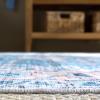 Martha Stewart x SAFAVIEH Machine Washable Area Rug Collection – 5′ x 8′, Grey & Turquoise, Slip Resistant & Easy Cleaning, Ideal for Ideal for Living Room, Bedroom, Dining Space (MSRW113B)(Grey/Turquoise)