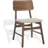 SAFAVIEH Couture Collection – Madina Walnut & Beige Mid-Century Dining Chair Set of 2, Upholstered Linen Seat, Modern Wood Design (SFV6706A-SET2)(Walnut/Beige)