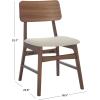 SAFAVIEH Couture Collection – Madina Walnut & Beige Mid-Century Dining Chair Set of 2, Upholstered Linen Seat, Modern Wood Design (SFV6706A-SET2)(Walnut/Beige)