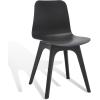 SAFAVIEH Couture Collection Damiano Retro White Molded Plastic Dining Chair Set of 2(Black)