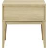 SAFAVIEH Home Collection – Fidia Navy Blue 1 Drawer Nightstand, Modern Bedside Table with Slatted Drawer Front and Tapered Legs (NST9619C)(Light Oak)