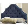 Safavieh Arebelle Taupe Linen Upholstered Tufted Headboard – Silver Nailhead (Queen)(Steel Blue)