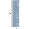 SAFAVIEH Area Rug 8×10 – Tahoe Shag Collection – Large – Silver & White, Trellis Pattern, Non-Shedding & Easy Cleaning, Plush Thick Pile, Ideal for Living Room, Bedroom, Dining Space (THO677G)(Blue/White)