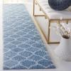 SAFAVIEH Area Rug 8×10 – Tahoe Shag Collection – Large – Silver & White, Trellis Pattern, Non-Shedding & Easy Cleaning, Plush Thick Pile, Ideal for Living Room, Bedroom, Dining Space (THO677G)(Blue/White)