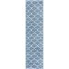 Blue/White