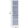 SAFAVIEH Area Rug 8×10 – Augustine Collection – Large – Green & Ivory, Cotton Moroccan Boho Tribal Fringe Design, Easy Cleaning, Ideal for Living Room, Bedroom, Office, Dining Space (AGT849Y)(Navy/Ivory)