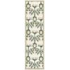 SAFAVIEH Area Rug 8×10 – Earthly Treasures Collection – Large – Ivory & Blue, Handmade Wool & Viscose, Ideal for Living Room, Bedroom, Dining Space (ET215M)(Ivory/Sage)