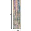 SAFAVIEH Area Rug 8×10 – Madison Collection – Large – Blue & Fuchsia, Boho Chic Watercolor Design, Non-Shedding & Easy Cleaning, Ideal for Living Room, Bedroom, Office, Dining Space (MAD123C)(Blue/Fuchsia)