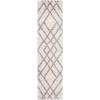 SAFAVIEH Berber Shag Collection 5′ x 7′ Cream/Grey BER214A Moroccan Non-Shedding Living Room Bedroom Dining Room Entryway Plush 1.2-inch Thick Area Rug(Cream/Grey)