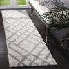 SAFAVIEH Berber Shag Collection 5′ x 7′ Cream/Grey BER214A Moroccan Non-Shedding Living Room Bedroom Dining Room Entryway Plush 1.2-inch Thick Area Rug(Cream/Grey)