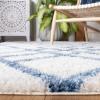 SAFAVIEH Berber Shag Collection 5′ x 7′ Cream/Grey BER214A Moroccan Non-Shedding Living Room Bedroom Dining Room Entryway Plush 1.2-inch Thick Area Rug(Ivory/Blue)