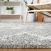 SAFAVIEH Berber Shag Collection 5’5″ x 7’7″ Cream / Navy BER164D Moroccan Non-Shedding Living Room Bedroom Dining Room Entryway Plush 1.25-inch Thick Area Rug(Light Grey/Cream)