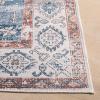 Safavieh Washable Rug Arizona Collection – 8′ x 10′, Beige & Taupe, Slip Resistant & Easy to Clean, Ideal for Living Room, Bedroom, Home Office, Dining Space (ARZ132B)(Rust/Beige)