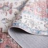 Safavieh Washable Rug Arizona Collection – 8′ x 10′, Rust & Beige, Slip Resistant & Easy to Clean, Ideal for Living Room, Bedroom, Home Office, Dining Space (ARZ209P)(Sage/Ivory)